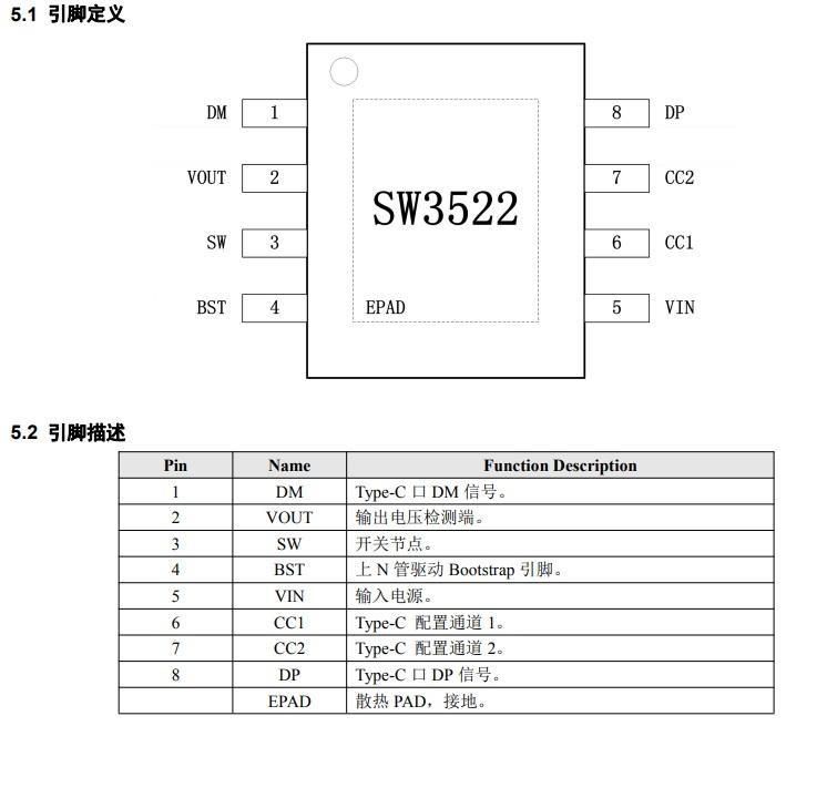 阿卡西斯PCI-E快充转换卡评测