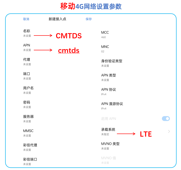 手機(jī)4G網(wǎng)絡(luò)上網(wǎng)速度慢？一招讓你的上網(wǎng)速度更快更穩(wěn)定