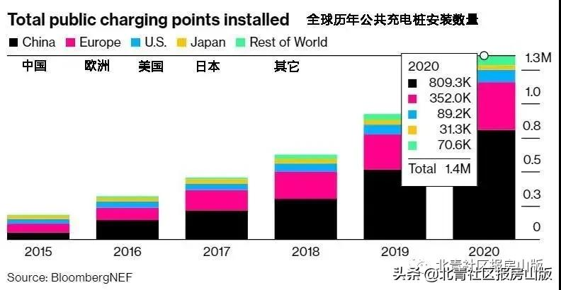 涉及电话卡和停车位等，月末月初，这两条新规请记好