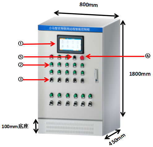 小马智农物联网智能控制系统介绍