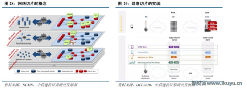 再不了解就OUT了！讀懂5G要了解的關(guān)鍵字：大規(guī)模天線……