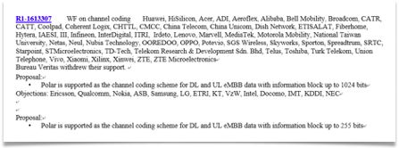 技术角度解读：联想5G编码投票事件到底是怎么回事？