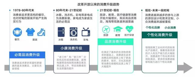 还怕短信被拦截？教你一招群发短信的妙招