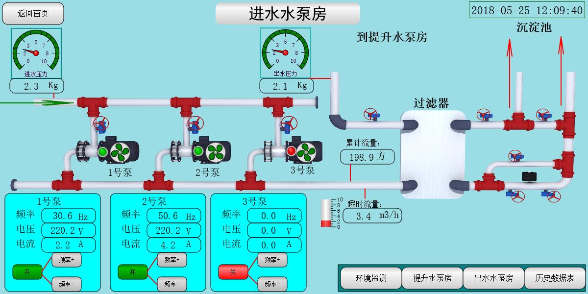 物联网时代的到来，物联网模块应用于工业手机APP监控PLC技术方案