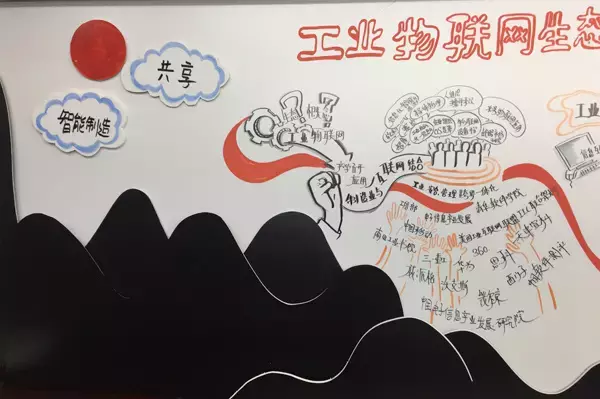 手绘一张图 看工业物联网生态