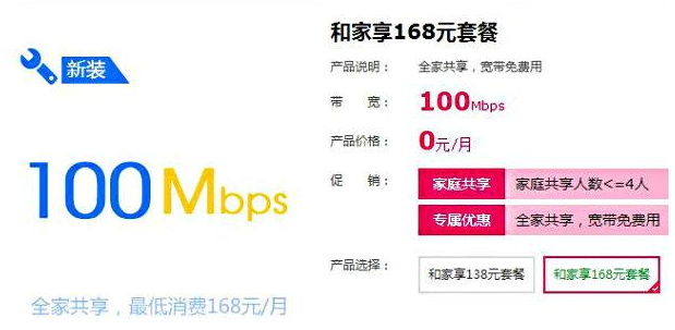 中國電信：只要你用我滴卡，100M寬帶免費用！