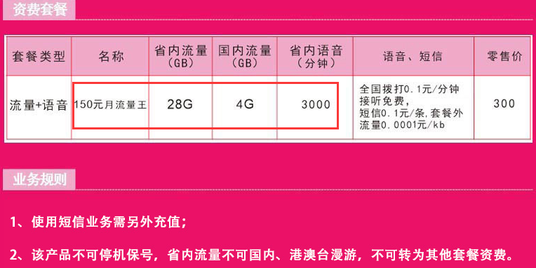 中国联通“流量王卡”：32G流量，3000分钟通话时间！