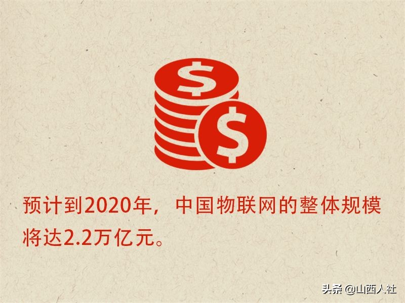 30秒了解新职业——物联网安装调试员