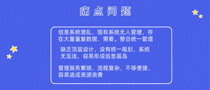 校园一卡通系统，打造信息化智慧校园