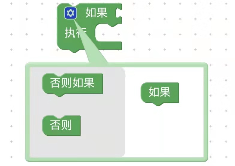 玩转Arduino手机编程——物联控制就是这么简单