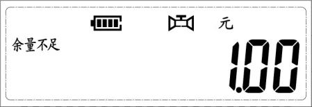 解读:物联网表使用操作方法及一般故障排除