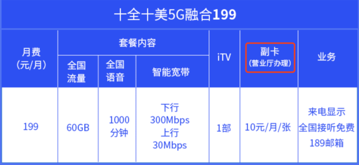 要不要换 5G 套餐？这里有份超全的 5G 套餐对比