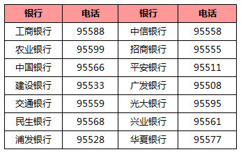 一大波人手机被“烧卡”了！只因输错了几个密码