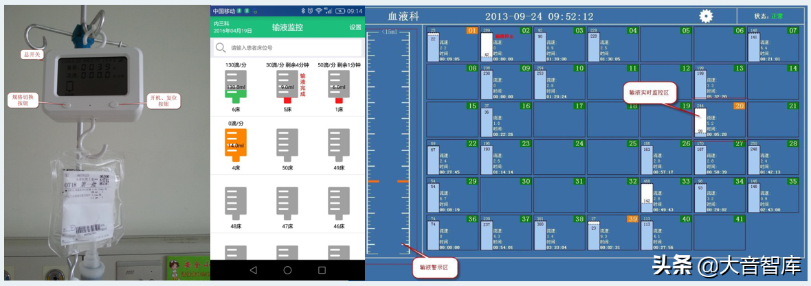 智慧医院建设方案：医疗物联网（PPT可下载）