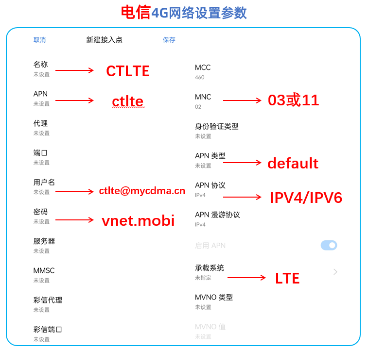 手機(jī)4G網(wǎng)絡(luò)上網(wǎng)速度慢？一招讓你的上網(wǎng)速度更快更穩(wěn)定