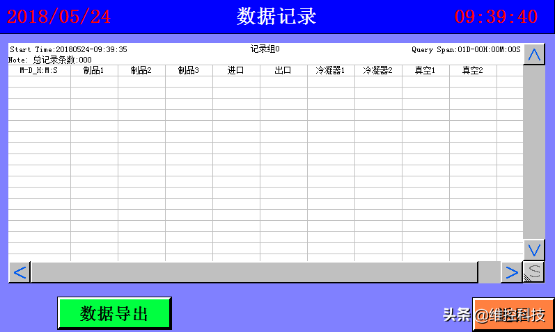 案例｜维控HMI和PLC在医用多功能清洗机上的应用，可物联网升级