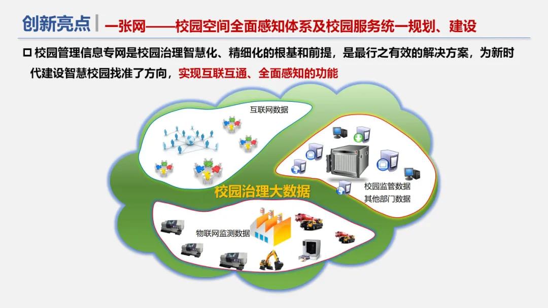 5G+物联网智慧校园解决方案