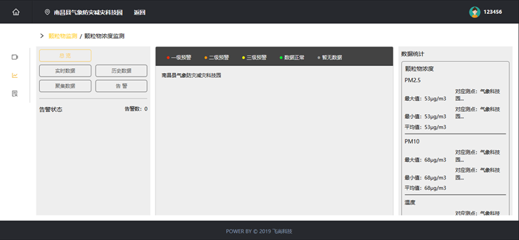 基于物联网打造智慧环保，保护绿水青山