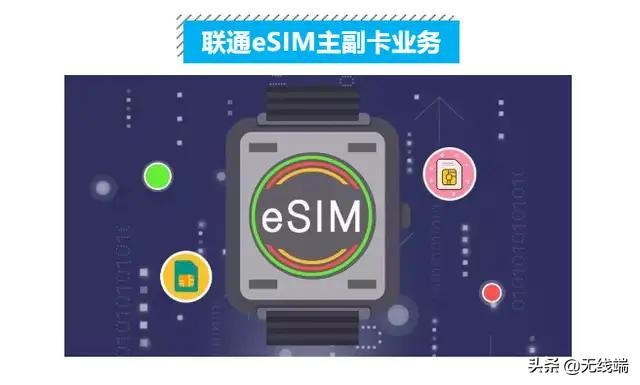 虚拟SIM时代来了？联通正式上线eSIM主副卡业务，每月最低6元