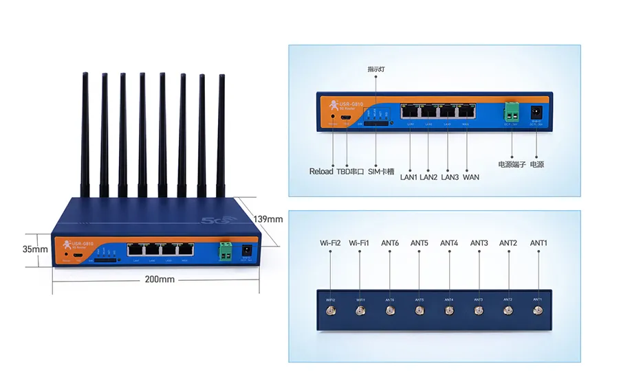 5G千兆工业路由器，畅享NSA和SA双模5G网络