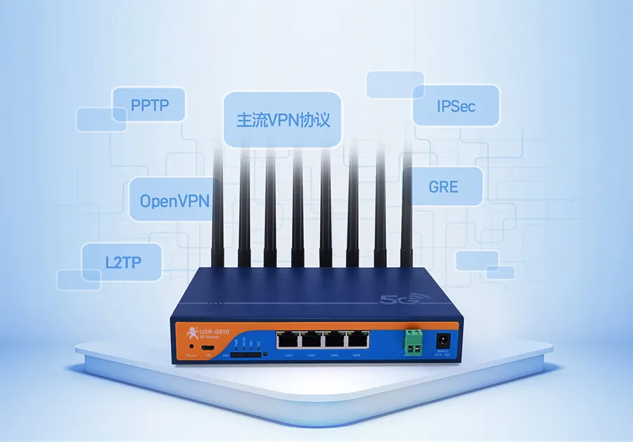 5G千兆工业路由器，畅享NSA和SA双模5G网络