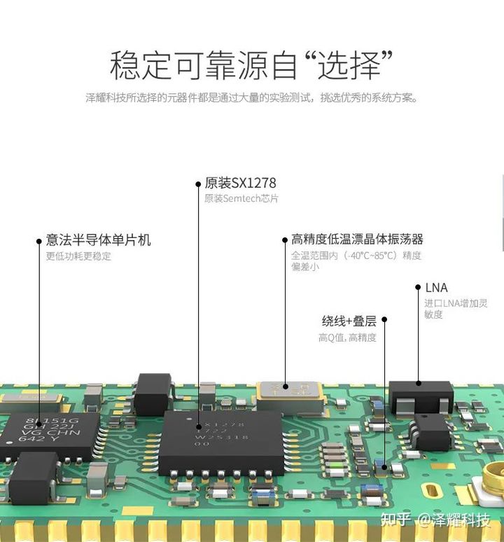 物联网物体间的“电话”——无线通信模块是什么？它的作用是什么