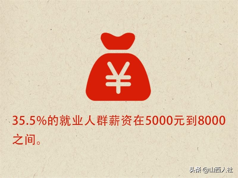 30秒了解新职业——物联网安装调试员