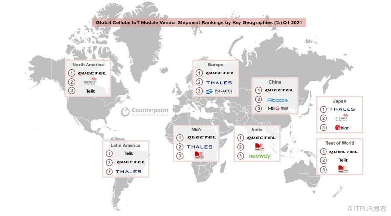 2021年Q1全球蜂窝物联网模块出货量同比增长50%