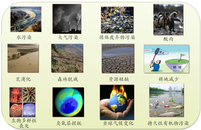 基于物联网打造智慧环保，保护绿水青山