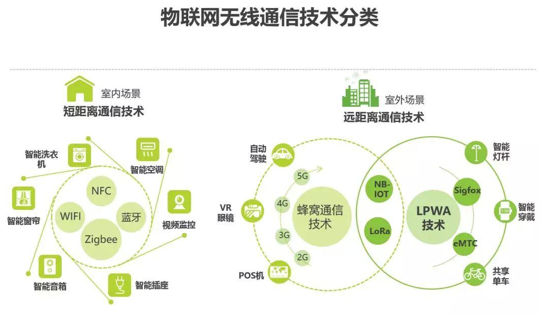 NFC功能只能刷门禁卡和公交卡？不，一部手机可以代替整个钱包