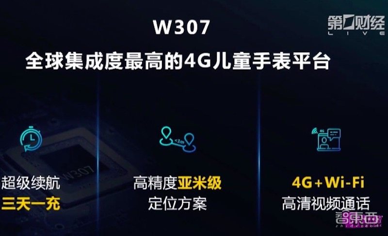 5G中国芯！紫光展锐发布新一代5G SoC，采用台积电6nm工艺