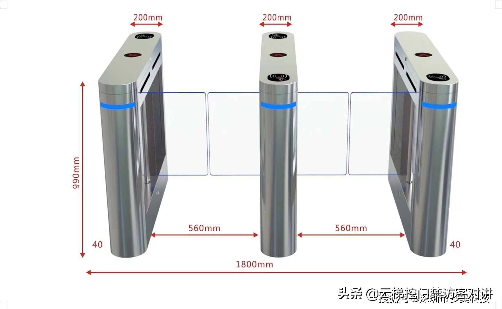 智能一卡（码、脸）通系统到底包含哪些呢？