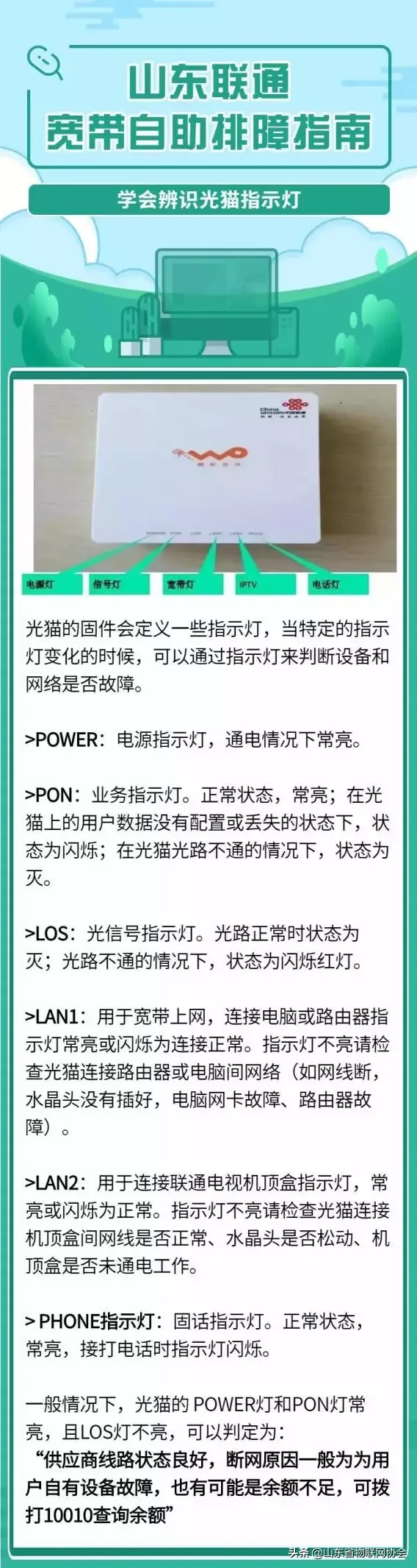 【会员采风】抗击疫情，让你安心“宅”在家里！山东省物联网协会副会长单位山东联通推出多项暖心服务