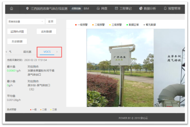 基于物联网打造智慧环保，保护绿水青山