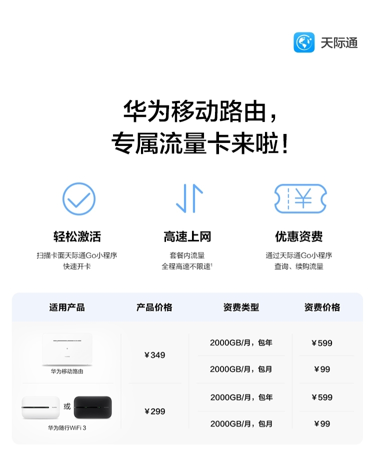 有谁想试试比宽带还好用的华为天际通流量卡，关键是资费还便宜