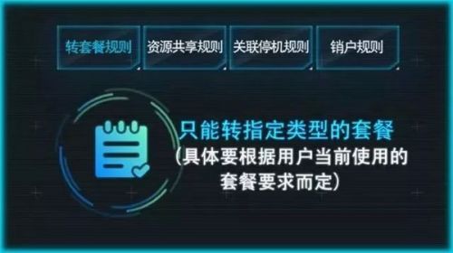 中国联通科普eSIM卡使用攻略 关于eSIM卡常见问题答疑