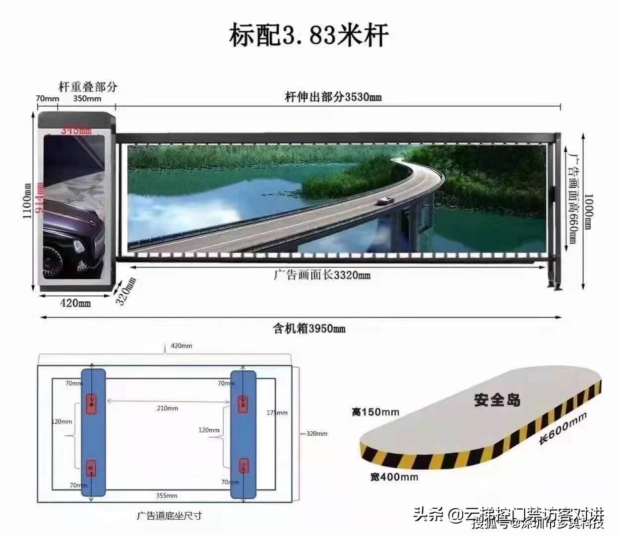 智能一卡（码、脸）通系统到底包含哪些呢？