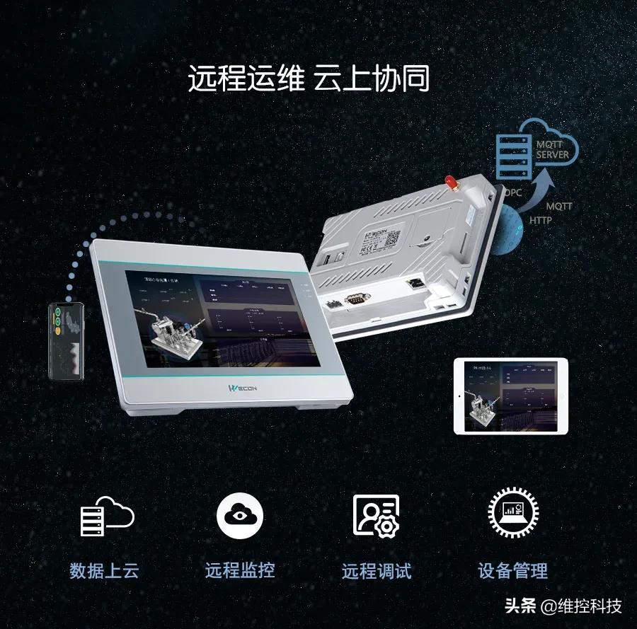 �S��ig���WHMI��������