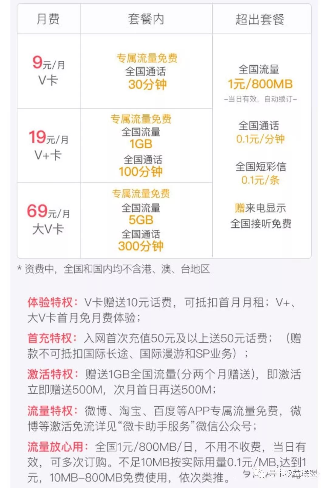 互联网流量卡大全，速速收藏