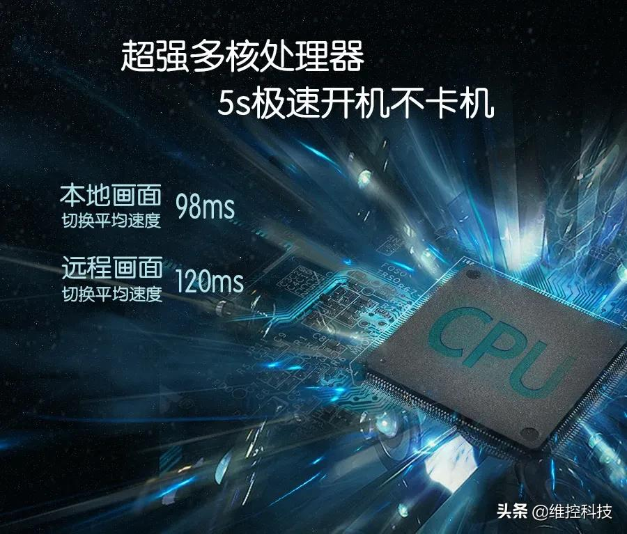 �S��ig���WHMI��������