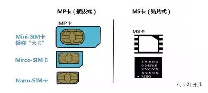 「对讲机的那点事」公网对讲机流量卡的坑你知道几个？