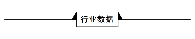 前瞻物联网产业全球周报第1期：腾讯云重磅发布IoT Explorer