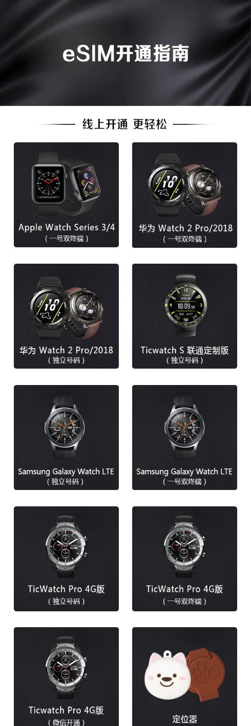 联通 eSIM 独立号码全国开通,详细解读eSIM卡的三大疑问