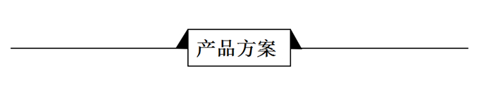 前瞻物联网产业全球周报第1期：腾讯云重磅发布IoT Explorer