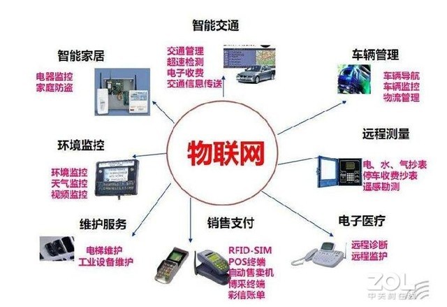 29元200GB 淘宝热销低价流量卡可以买吗