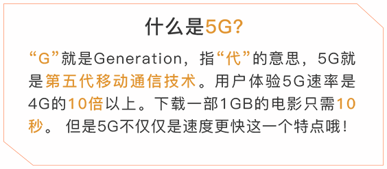 5G套餐今天可以买了！“166000…”不是诈骗电话，是5G专属靓号