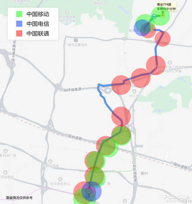 实测三大运营商5G套餐：299元套餐竟然翻车了