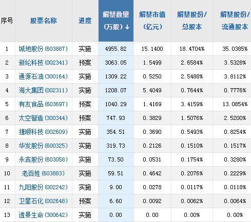 A股头条：央行取消QFII/RQFII额度限制 工信部深入推进移动物联网全面发展