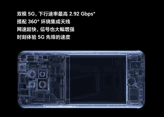 4G卡沒(méi)開(kāi)5G套餐也能用5G 新時(shí)代知道這些不翻車(chē)