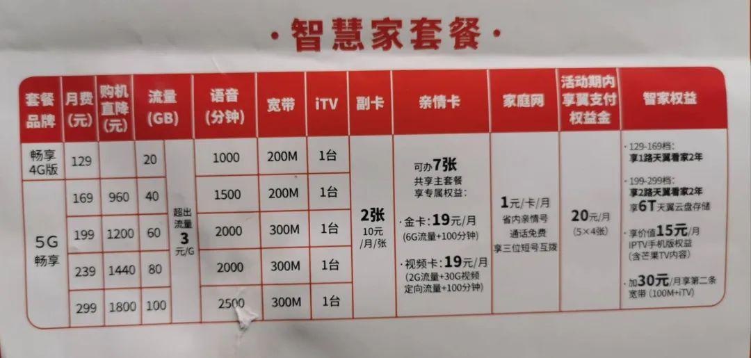 重磅通知！株洲即将实现5G信号全覆盖，费用已确定